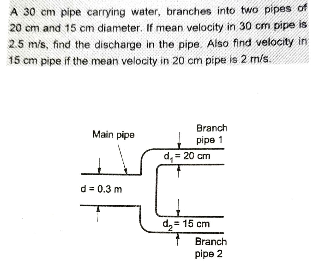 A 30 cm pipe carrying water, branches into two pipes of
20 cm and 15 cm diameter. If mean velocity in 30 cm pipe is
2.5 m/s, find the discharge in the pipe. Also find velocity in
15 cm pipe if the mean velocity in 20 cm pipe is 2 m/s.
Branch
Main pipe
pipe 1
d, = 20 cm
d = 0.3 m
d23D
d,= 15 cm
Branch
pipe 2
