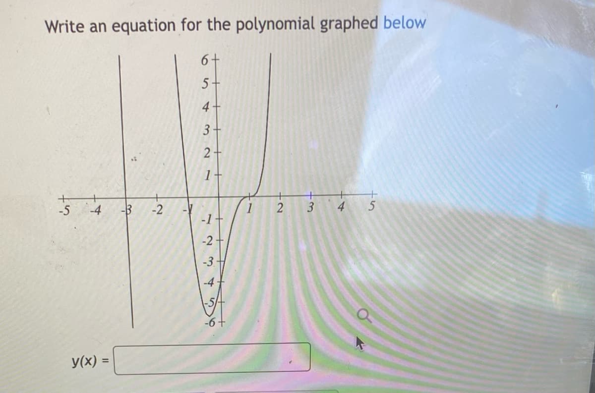Write an equation for the polynomial graphed below
6+
5+
4-
2
3
4 5
is t
-4 -B -2
y(x) =
1
-1
-2
بنا
A
-6 +
1
2