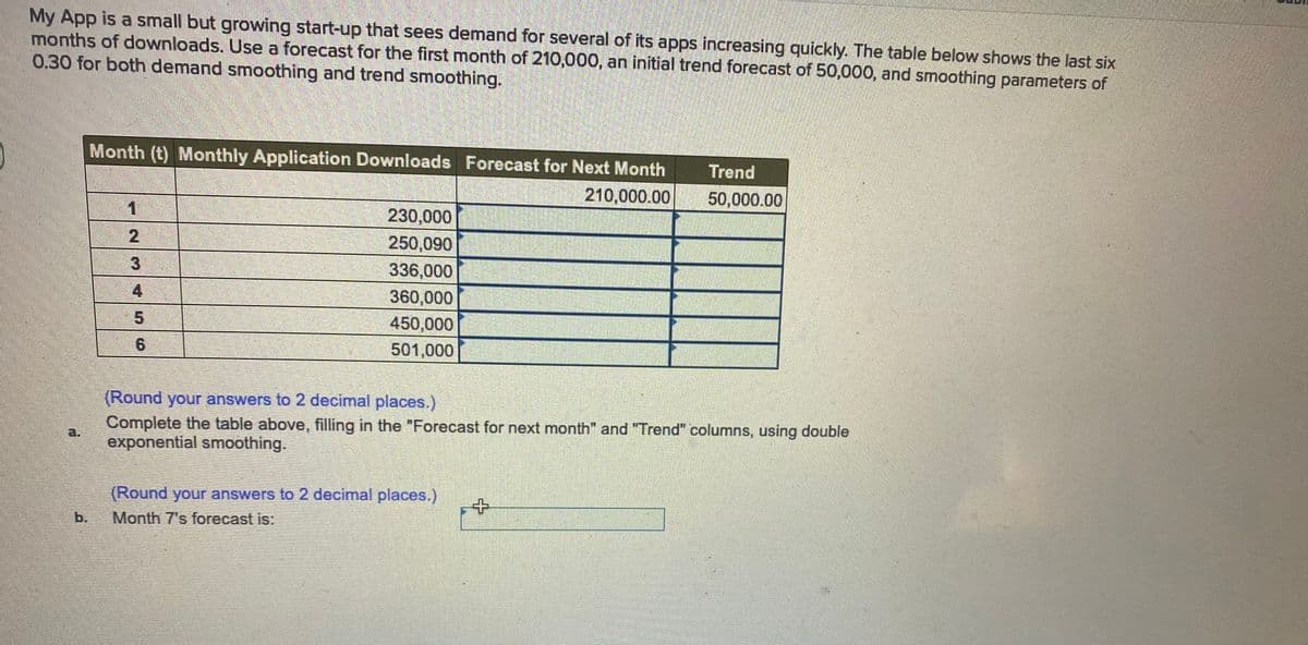 My App is a small but growing start-up that sees demand for several of its apps increasing quickly. The table below shows the last six
months of downloads. Use a forecast for the first month of 210,000, an initial trend forecast of 50,000, and smoothing parameters of
0.30 for both demand smoothing and trend smoothing.
Month (t) Monthly Application Downloads Forecast for Next Month
Trend
210,000.00
50,000.00
230,000
250,090
336,000
360,000
5.
450,000
9.
501,000
(Round your answers to 2 decimal places.)
Complete the table above, filling in the "Forecast for next month" and "Trend" columns, using double
exponential smoothing.
a.
(Round your answers to 2 decimal places.)
b.
Month 7's forecast is:
234
