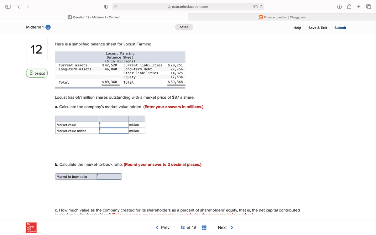 < >
A ezto.mheducation.com
M Question 12 - Midterm 1 - Connect
C Finance question | Chegg.com
Midterm 1
Saved
Help
Save & Exit
Submit
Here is a simplified balance sheet for Locust Farming:
12
Locust Farming
Balance Sheet
($ in millions)
$ 42,528
46,840
$ 29,751
27,756
14,325
17,536
$ 89,368
Current assets
Current liabilities
Long-term debt
Other liabilities
Long-term assets
8 01:19:37
Equity
Total
$ 89,368
Total
Locust has 661 million shares outstanding with a market price of $87 a share.
a. Calculate the company's market value added. (Enter your answers in millions.)
Market value
million
Market value added
million
b. Calculate the market-to-book ratio. (Round your answer to 2 decimal places.)
Market-to-book ratio
c. How much value as the company created for its shareholders as a percent of shareholders' equity, that is, the net capital contributed
E.-- L. - 1- -L-.--L-I- ---n r.-1--
Mc
Graw
Hill
< Prev
12 of 19
Next >
Education
