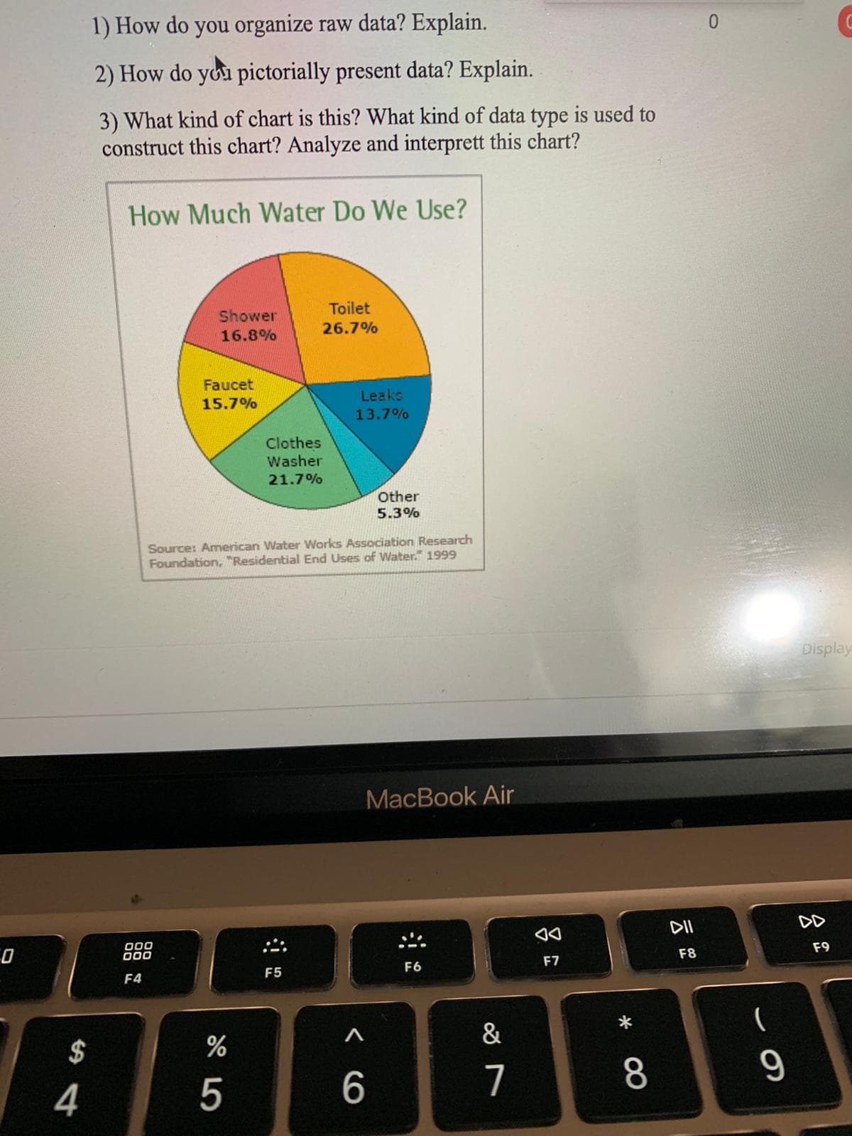 1) How do you organize raw data? Explain.
0.
2) How do you pictorially present data? Explain.
3) What kind of chart is this? What kind of data type is used to
construct this chart? Analyze and interprett this chart?
How Much Water Do We Use?
Shower
Toilet
16.8%
26.7%
Faucet
15.7%
Leaks
13.7%
Clothes
Washer
21.7%
Other
5.3%
Source: American Water Works Association Research
Foundation, "Residential End Uses of Water." 1999
Display
MacBook Air
DII
DD
000
000
F8
F9
F5
F6
F7
F4
&
一
$
4
5
7
8
< CO
