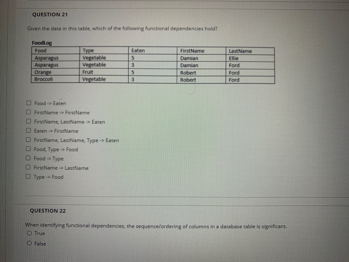 QUESTION 21
Given the data in this table, which of the following functional dependencies hold?
FoodLog
Туре
Vegetable
Vegetable
Food
Eaten
FirstName
LastName
Asparagus
Asparagus
Orange
Broccoli
Damian
Ellie
3
Damian
Ford
Fruit
5
Robert
Ford
Vegetable
3
Robert
Ford
Food-> Eaten
FirstName-> FirstName
O FirstName, LastName -> Eaten
O Eaten -> FirstName
O FirstName, LastName, Type -> Eaten
O Food, Type -> Food
O Food -> Type
O FirstName -> LastName
O Type -> Food
QUESTION 22
When identifying functional dependencies, the sequence/ordering of columns in a database table is significant.
O True
O False
