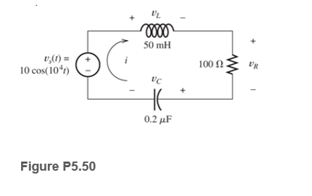 50 mH
v,(1) =
10 cos(10*r)
100 2
0.2 μF
Figure P5.50
