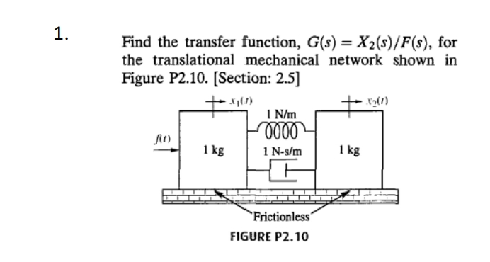 Find the transfer function, G(s) = X2(s)/F(s), for
the translational mechanical network shown in
Figure P2.10. [Section: 2.5]
I N/m
1 kg
1 N-s/m
1 kg
`Frictionless
FIGURE P2.10
1.
