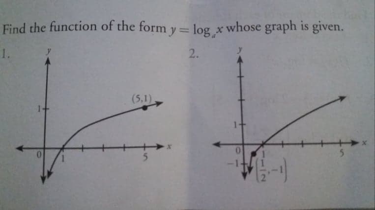 Find the function of the form y = log x whose graph is given.
%3D
1.
2.
(5,1)
1-
1+
5.
