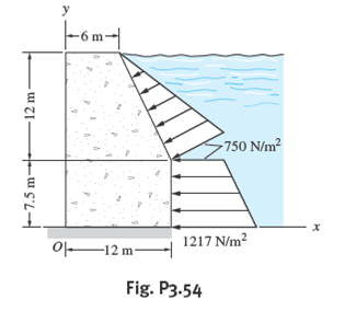 -6 m-|
- 750 N/m?
1217 N/m?
0 12 m-
Fig. P3.54
12 m
-7.5 m--
