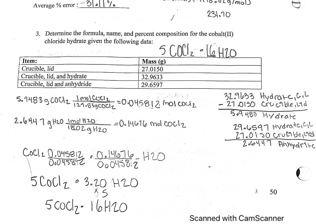 Average % error: -3111%
Item:
Crucible, lid
Crucible, lid, and hydrate
Crucible, lid and anhydride
5.94839 COCI₂
2.6447
3. Determine the formula, name, and percent composition for the cobalt(II)
chloride hydrate given the following data: 5 COC₂16 H₂O
днго.
Imol COCI₂
124.839 COC12
Imol 120
18.029H20
Mass (g)
27.0150
32.9633
29.6597
•=0.045812 mol cock₂
-0.14616 mol CoCl₂
-9/mol
CoCl2 0.0458120.14676H20
00045872 00045812
5 CoCl₂ • 3.20 420
5 CoCl₂- 16H20
231.70
32.9633 Hydrate, C₁²
- 27.0150 crucible, Lad
5.9 483 Hydrate
29.6597 Hydratc, 4₁L
27.01 50 crutable,
26447 Anhydrite
X
D
50
Scanned with CamScanner