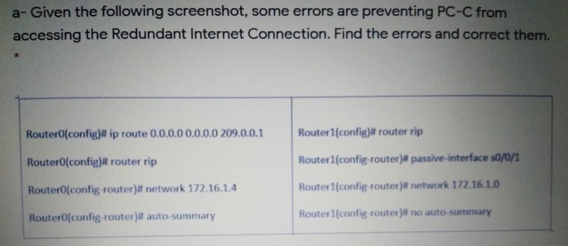 a- Given the following screenshot, some errors are preventing PC-C from
accessing the Redundant Internet Connection. Find the errors and correct them.
Router0(config)# ip route 0.0.0.0 0.0.0.0 209.0.0.1
Router1(config)# router rip
Router0(config)# router rip
Router1(config-router)# passive-interface s0/0/1
Router0(config-router)# network 172.16.1.4
Router1(config-router)# network 172.16.1.0
Router0(config-router)# auto-summary
Router1(config-router)# no auto-summary
