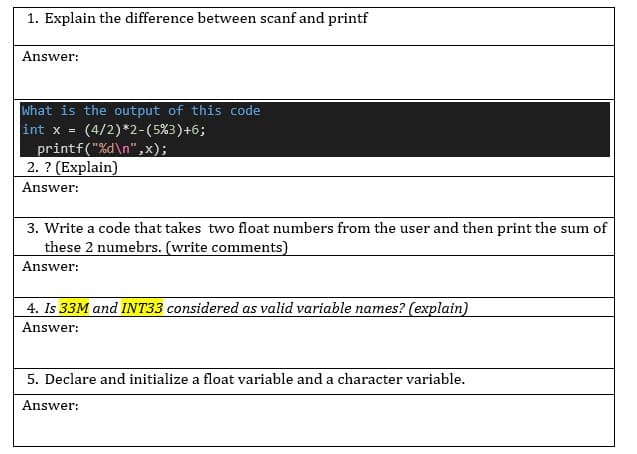 1. Explain the difference between scanf and printf
Answer:
What is the output of this code
int x = (4/2)*2-(5%3)+6;
printf("%d\n",x);
2. ? (Explain)
Answer:
3. Write a code that takes two float numbers from the user and then print the sum of
these 2 numebrs. (write comments)
Answer:
4. Is 33M and INT33 considered as valid variable names? (explain)
Answer:
5. Declare and initialize a float variable and a character variable.
Answer:
