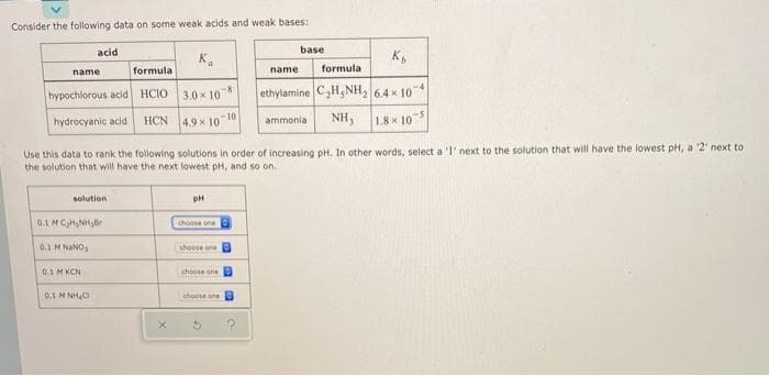 Consider the following data on some weak acids and weak bases:
acid
base
formula
name
formula
name
-4
hypochlorous acid HCIO 3.0 x 10
ethylamine C,H,NH, 64 x 10
hydrocyanic acid
HCN 4.9 x 1010
NH, 1.8 x 105
ammonia
Use this data to rank the following solutions in order of increasing pH. In other words, select a 'l' next to the solution that will have the lowest pH, a '2' next to
the solution that will have the next lowest pH, and so on.
solution
pH
0.1 M CHyNB
choose one
0.1 M NaNO,
thoose une
0.1 M KCN
choose one
0.IM NHO
choose one
