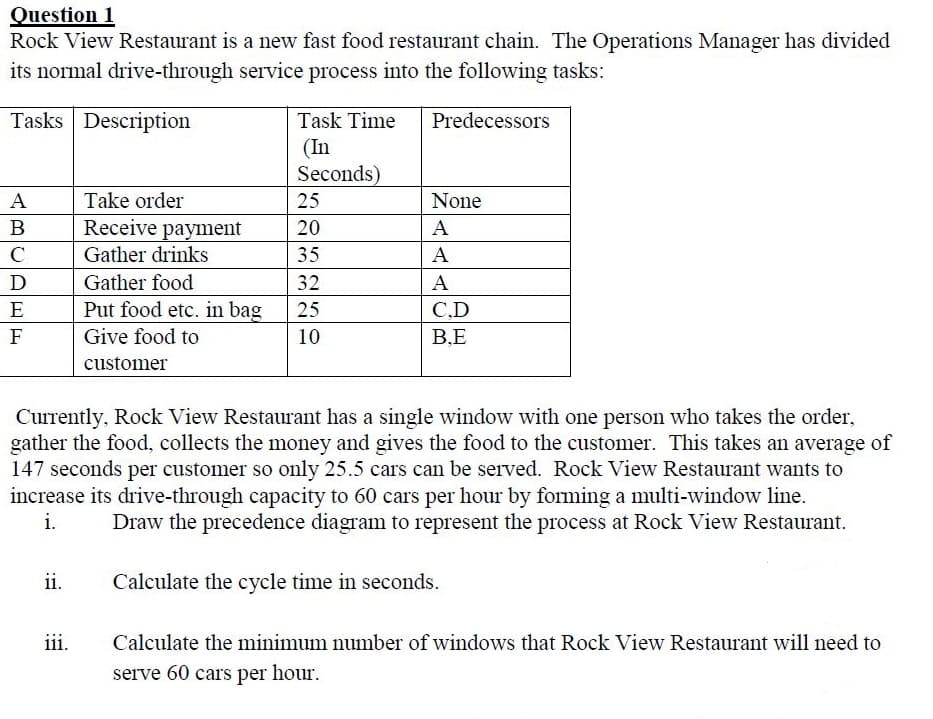 Question 1
Rock View Restaurant is a new fast food restaurant chain. The Operations Manager has divided
its normal drive-through service process into the following tasks:
Tasks Description
Task Time
Predecessors
(In
Seconds)
A
Take order
25
None
В
Receive payment
20
A
C
Gather drinks
35
A
D
Gather food
32
А
Put food etc. in bag
Give food to
E
25
C.D
F
10
В.Е
customer
Currently, Rock View Restaurant has a single window with one person who takes the order,
gather the food, collects the money and gives the food to the customer. This takes an average of
147 seconds per customer so only 25.5 cars can be served. Rock View Restaurant wants to
increase its drive-through capacity to 60 cars per hour by forming a multi-window line.
i.
Draw the precedence diagram to represent the process at Rock View Restaurant.
ii.
Calculate the cycle time in seconds.
iii.
Calculate the minimum number of windows that Rock View Restaurant will need to
serve 60 cars per hour.
