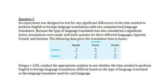 Question 3
An experiment was designed to test for any significant differences in the time needed to
perform English to foreign language translations with two computerized language
translators. Because the type of language translated was also considered a significant
factor, translations were made with both systems for three different languages: Spanish,
French, and German. The following data gives the translation time in hours.
Spanih
French
German
10
12
System
14
16
14
16
16
22
System 2
Using a = 0.05, conduct the appropriate analysis to see whether the time needed to perform
English to foreign language translations differed based on the type of language translated
or the language translator used for each language.
