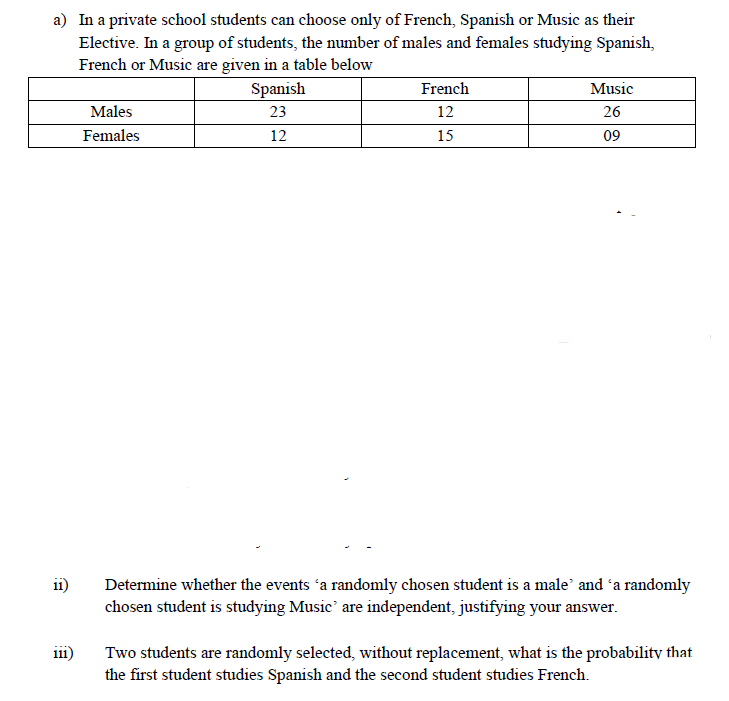a) In a private school students can choose only of French, Spanish or Music as their
Elective. In a group of students, the number of males and females studying Spanish,
French or Music are given in a table below
Spanish
French
Music
Males
23
12
26
Females
12
15
09
11)
Determine whether the events ´a randomly chosen student is a male’ and ´a randomly
chosen student is studying Music' are independent, justifying your answer.
Two students are randomly selected, without replacement, what is the probability that
the first student studies Spanish and the second student studies French.
111)
