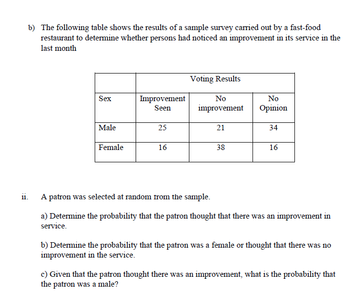 b) The following table shows the results of a sample survey carried out by a fast-food
restaurant to determine whether persons had noticed an improvement in its service in the
last month
Voting Results
Sex
Improvement
No
No
Seen
improvement
Opinion
Male
25
21
34
Female
16
38
16
ii.
A patron was selected at random from the sample.
a) Determine the probability that the patron thought that there was an improvement in
service.
b) Detemine the probability that the patron was a female or thought that there was no
improvement in the service.
c) Given that the patron thought there was an improvement, what is the probability that
the patron was a male?
