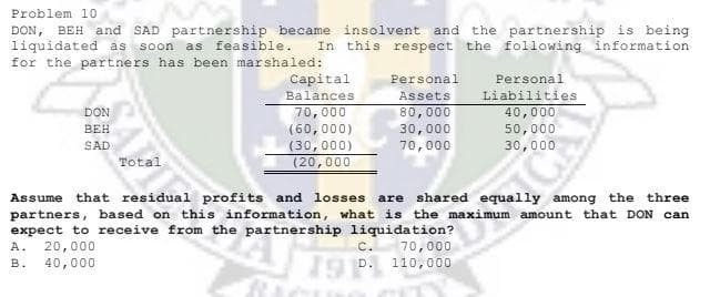 Problem 10
DON, BEH and SAD partnership became insolvent and the partnership is being
liquidated as
for the partners has been marshaled:
soon as feasible.
In this respect the following information
Capital
Personal
Personal
Balances
Assets
Liabilities
৪0, 000
30,000
70,000
DON
40,000
70,000
(60,000)
ВЕН
50,000
30,000
SAD
(30,000)
(20,000
Total
Assume that residual profits and losses are shared equally among the three
partners, based on this information, what is the maximum amount that DON can
expect to receive from the partnership liquidation?
20,000
с.
70,000
110,000
A.
в.
40,000
D.
