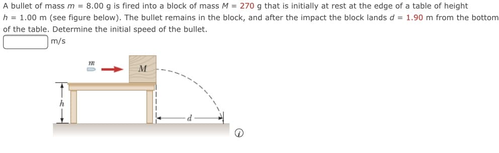 A bullet of mass m = 8.00 g is fired into a block of mass M = 270 g that is initially at rest at the edge of a table of height
h = 1.00 m (see figure below). The bullet remains in the block, and after the impact the block lands d = 1.90 m from the bottom
of the table. Determine the initial speed of the bullet.
m/s
h
