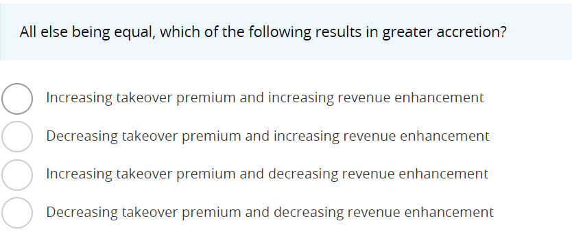 All else being equal, which of the following results in greater accretion?
O Increasing takeover premium and increasing revenue enhancement
O Decreasing takeover premium and increasing revenue enhancement
Increasing takeover premium and decreasing revenue enhancement
Decreasing takeover premium and decreasing revenue enhancement
O