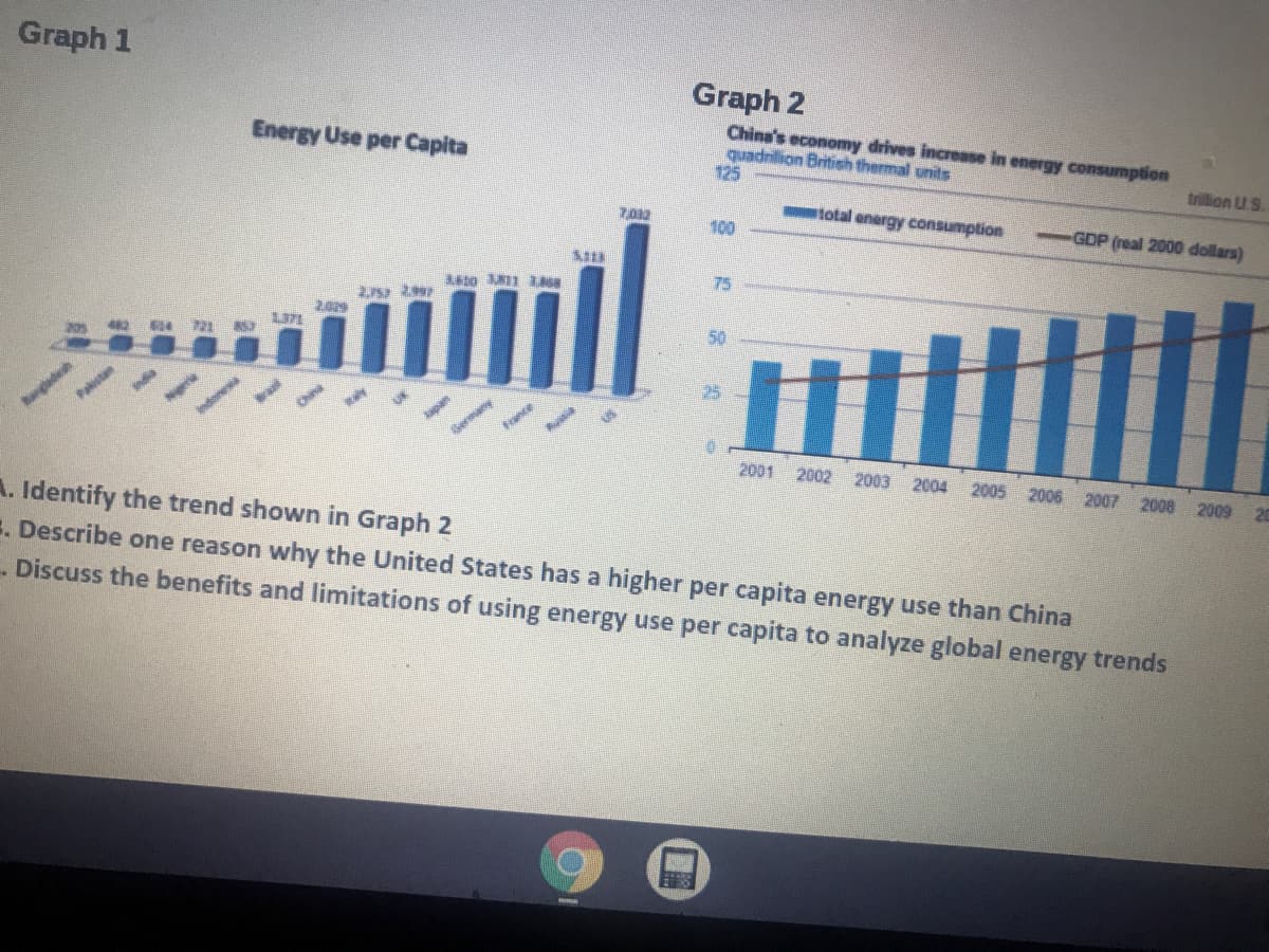 Graph 1
Graph 2
Energy Use per Capita
China's economy drives increase in energy consumption
quadrilion British thermal units
125
trillion U.S.
7012
total energy consumption
100
GDP (real 2000 dollars)
75
2029
50
25
Germany
France
2001
2002 2003 2004 2005 2006 2007 2008 2009
A. Identify the trend shown in Graph 2
E. Describe one reason why the United States has a higher per capita energy use than China
Discuss the benefits and limitations of using energy use per capita to analyze global energy trends
20
Paksta
India
donesa
