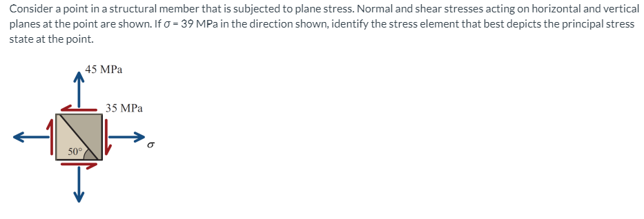 Consider a point in a structural member that is subjected to plane stress. Normal and shear stresses acting on horizontal and vertical
planes at the point are shown. If o = 39 MPa in the direction shown, identify the stress element that best depicts the principal stress
state at the point.
45 MPa
35 MPa
50°
