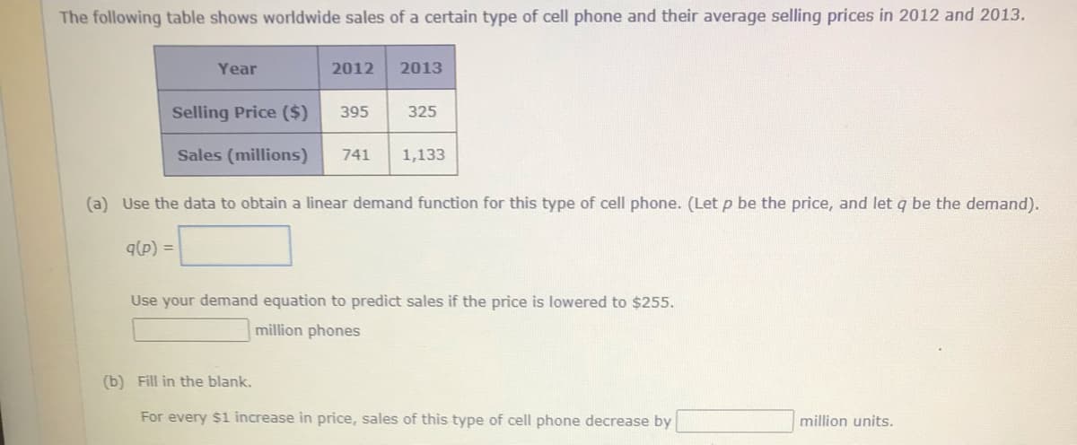 The following table shows worldwide sales of a certain type of cell phone and their average selling prices in 2012 and 2013.
Year
2012
2013
Selling Price ($)
395
325
Sales (millions)
741
1,133
(a) Use the data to obtain a linear demand function for this type of cell phone. (Let p be the price, and let q be the demand).
q(p) =
Use your demand equation to predict sales if the price is lowered to $255.
million phones
(b) Fill in the blank.
For every $1 increase in price, sales of this type of cell phone decrease by
million units.

