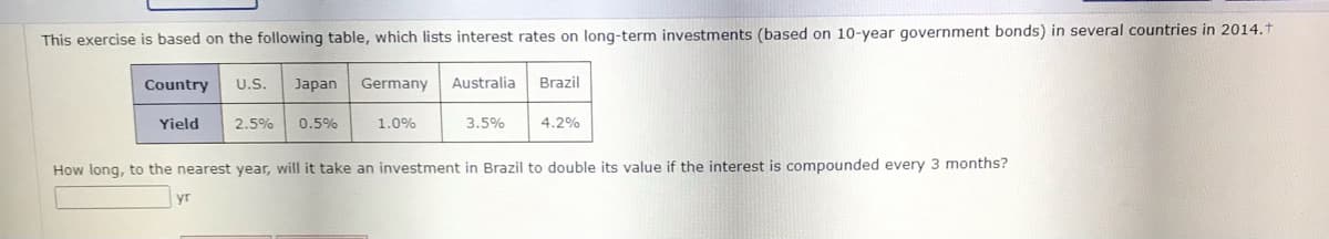 This exercise is based on the following table, which lists interest rates on long-term investments (based on 10-year government bonds) in several countries in 2014.t
Country
U.S.
Japan
Germany
Australia
Brazil
Yield
2.5%
0.5%
1.0%
3.5%
4.2%
How long, to the nearest year, will it take an investment in Brazil to double its value if the interest is compounded every 3 months?
yr
