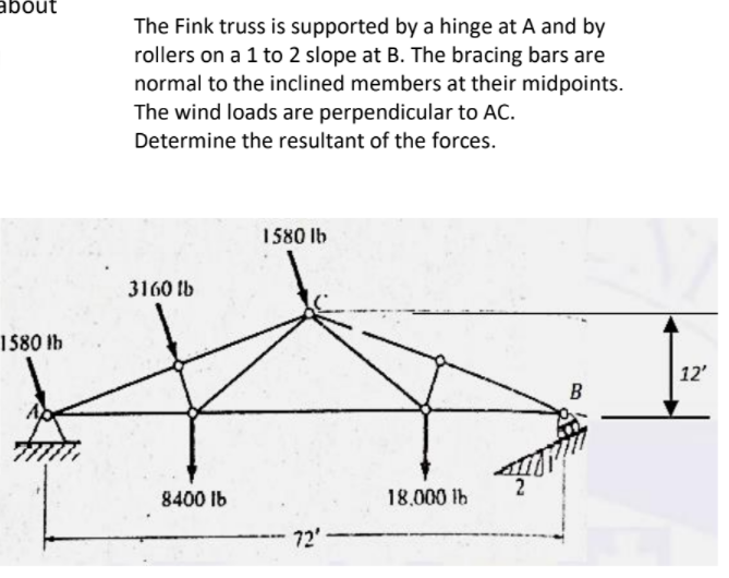 inoge
The Fink truss is supported by a hinge at A and by
rollers on a 1 to 2 slope at B. The bracing bars are
normal to the inclined members at their midpoints.
The wind loads are perpendicular to AC.
Determine the resultant of the forces.
1580 Ib
3160 Ib
1580 Ib
12'
В
8400 Ib
18.000 lb
72'
