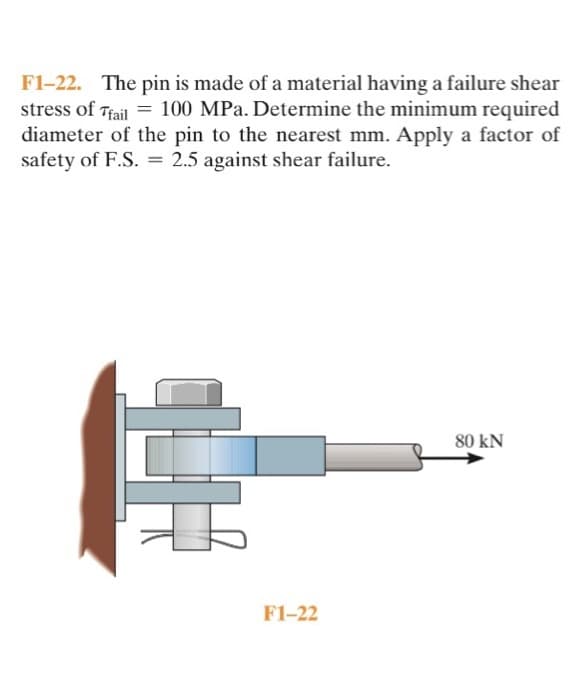 F1-22. The pin is made of a material having a failure shear
stress of Trail = 100 MPa. Determine the minimum required
diameter of the pin to the nearest mm. Apply a factor of
safety of F.S. = 2.5 against shear failure.
80 kN
F1-22
