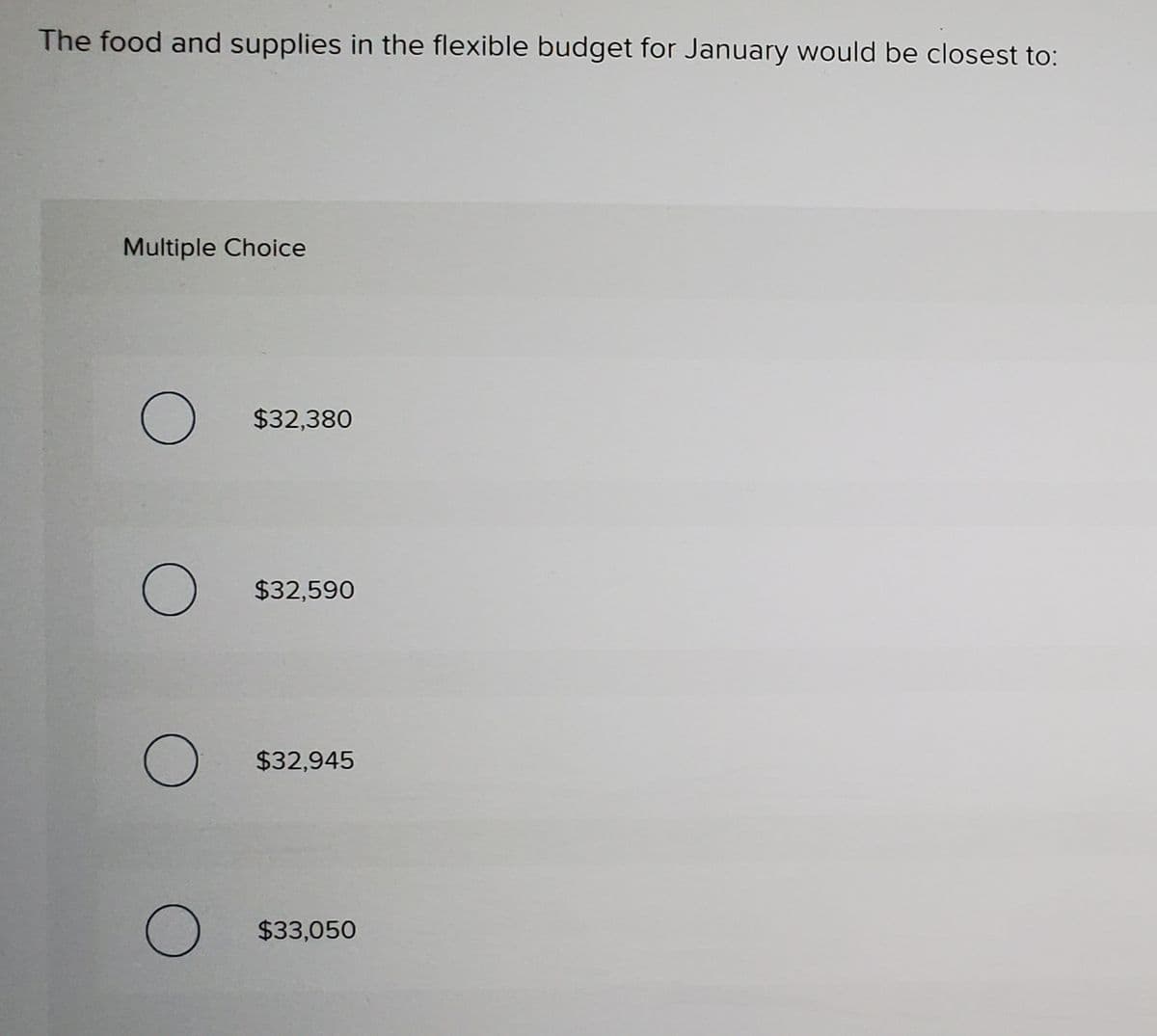 The food and supplies in the flexible budget for January would be closest to:
Multiple Choice
$32,380
$32,590
$32,945
$33,050
