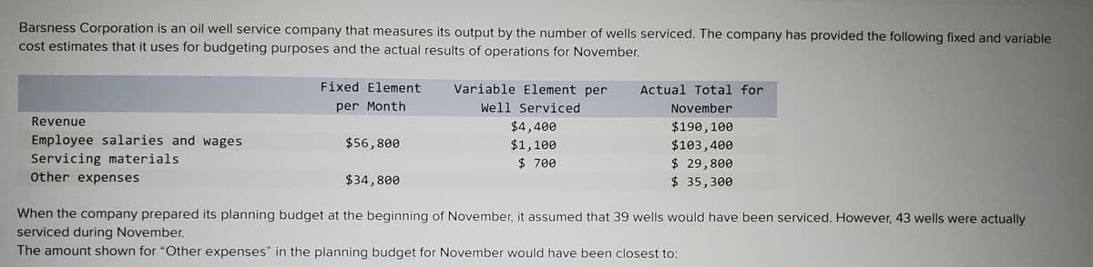Barsness Corporation is an oil well service company that measures its output by the number of wells serviced. The company has provided the following fixed and variable
cost estimates that it uses for budgeting purposes and the actual results of operations for November.
Fixed Element
Variable Element per
Actual Total for
per Month
Well Serviced
November
Revenue
$4,400
$190, 100
Employee salaries and wages
$56,800
$103,400
$ 29,800
$ 35,300
$1,100
Servicing materials
$ 700
Other expenses
$34,800
When the company prepared its planning budget at the beginning of November, it assumed that 39 wells would have been serviced. However, 43 wells were actually
serviced during November.
The amount shown for “Other expenses" in the planning budget for November would have been closest to:
