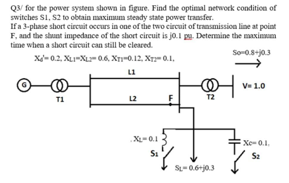 Q3/ for the power system shown in figure. Find the optimal network condition of
switches S1, S2 to obtain maximum steady state power transfer.
If a 3-phase short circuit occurs in one of the two circuit of transmission line at point
F, and the shunt impedance of the short circuit is jo.1 pu. Determine the maximum
time when a short circuit can still be cleared.
So=0.8+j0.3
Xd= 0.2, XL1=XL2= 0.6, Xt1=0.12, Xr2= 0.1,
L1
V= 1.0
T1
L2
F
T2
XL= 0.1
Xc= 0.1.
S1
S2
SL= 0.6+j0.3
