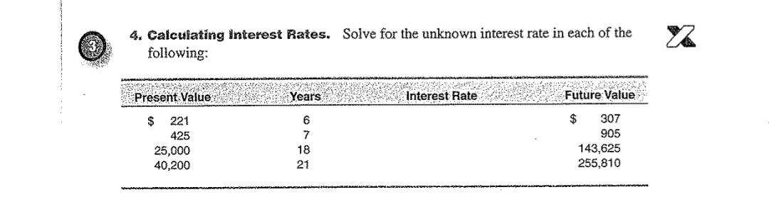4. Calculating Interest Rates. Solve for the unknown interest rate in each of the
following:
3,
Present Value
Years
Interest Rate
Future Value
$
221
6
$
307
425
7
905
143,625
255,810
18
25,000
40,200
21
