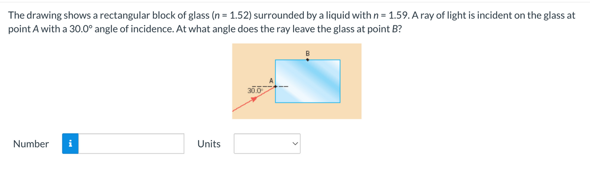 The drawing shows a rectangular block of glass (n = 1.52) surrounded by a liquid with n = 1.59. A ray of light is incident on the glass at
point A with a 30.0° angle of incidence. At what angle does the ray leave the glass at point B?
Number i
Units
30.0
A
B