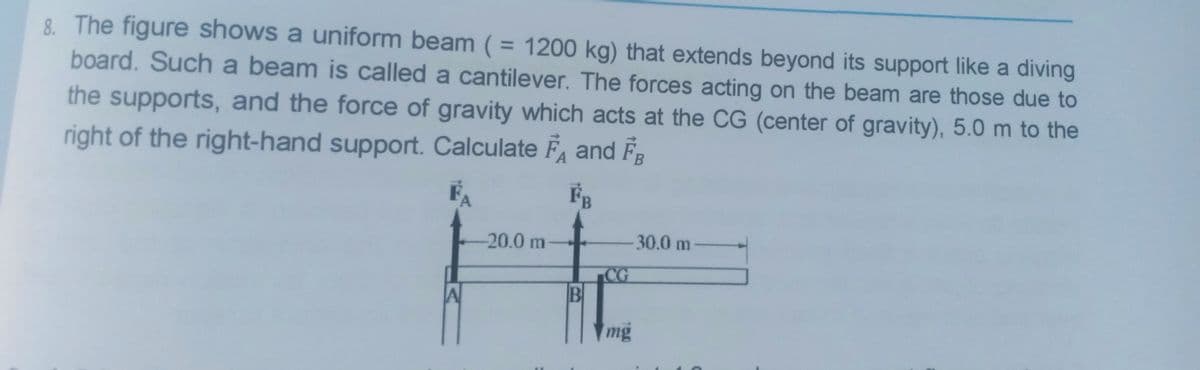 8. The figure shows a uniform beam ( = 1200 kg) that extends beyond its support like a diving
%3D
board. Such a beam is called a cantilever. The forces acting on the beam are those due to
the supports, and the force of gravity which acts at the CG (center of gravity), 5.0 m to the
right of the right-hand support. Calculate F, and F
A.
20.0 m
30.0 m
CG
mg
