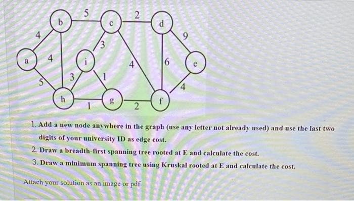 b.
3.
h
2
1. Add a new node anywhere in the graph (use any letter not already used) and use the last two
digits of your university ID as edge cost.
2. Draw a breadth-first spanning tree rooted at E and calculate the cost.
3. Draw a minimum spanning tree using Kruskal rooted at E and calculate the cost.
Attach your solution as an image or pdf.
4)
