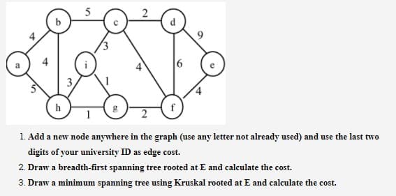 5
3,
h
1. Add a new node anywhere in the graph (use any letter not already used) and use the last two
digits of your university ID as edge cost.
2. Draw a breadth-first spanning tree rooted at E and calculate the cost.
3. Draw a minimum spanning tree using Kruskal rooted at E and calculate the cost.
