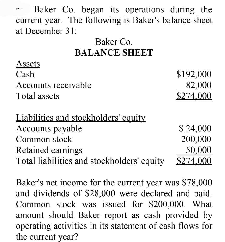 Baker Co. began its operations during the
current year. The following is Baker's balance sheet
at December 31:
Baker Co.
BALANCE SHEET
Assets
Cash
Accounts receivable
Total assets
Liabilities and stockholders' equity
Accounts payable
Common stock
Retained earnings
Total liabilities and stockholders' equity
$192,000
82,000
$274,000
$ 24,000
200,000
50,000
$274,000
Baker's net income for the current year was $78,000
and dividends of $28,000 were declared and paid.
Common stock was issued for $200,000. What
amount should Baker report as cash provided by
operating activities in its statement of cash flows for
the current year?