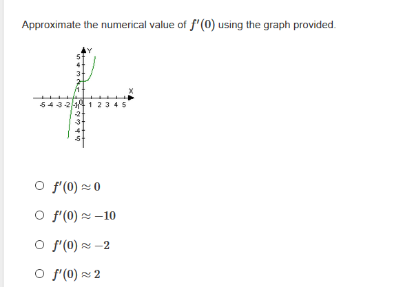 Approximate the numerical value of f'(0) using the graph provided.
to
4
3
54 3214 1 2 3 45
-2
3
4-
O f'(0) × 0
O f'(0) 2 –10
O f'(0) 2 –2
O f'(0) × 2
