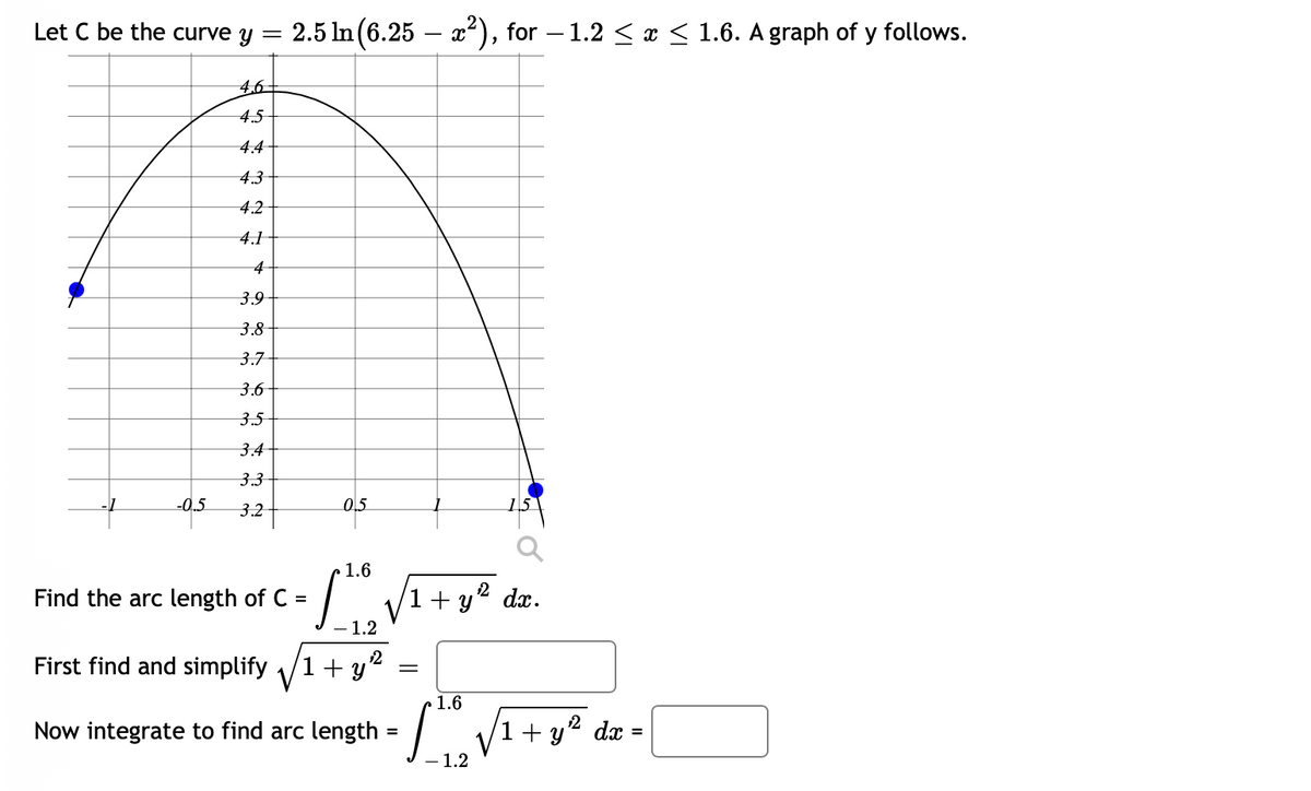 Let C be the curve y =
2.5 In (6.25 – x2), for – 1.2 < x < 1.6. A graph of y follows.
4,6-
4.5
4.4
4.3
4.2
4.1
4
3.9-
3.8-
3.7-
3.6
3.5
3.4-
3.3
-0.5
3.2
0.5
1.6
2
Find the arc length of C =
1+ у* dx.
- 1.2
First find and simplify /1 + y"
1.6
Now integrate to find arc length
1+ y2 dx =
1.2
