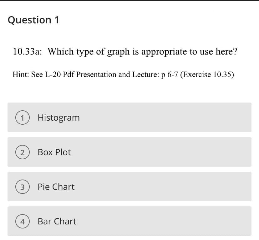 Question 1
10.33a: Which type of graph is appropriate to use here?
Hint: See L-20 Pdf Presentation and Lecture: p 6-7 (Exercise 10.35)
1
Histogram
2
Box Plot
3
Pie Chart
4
Bar Chart
