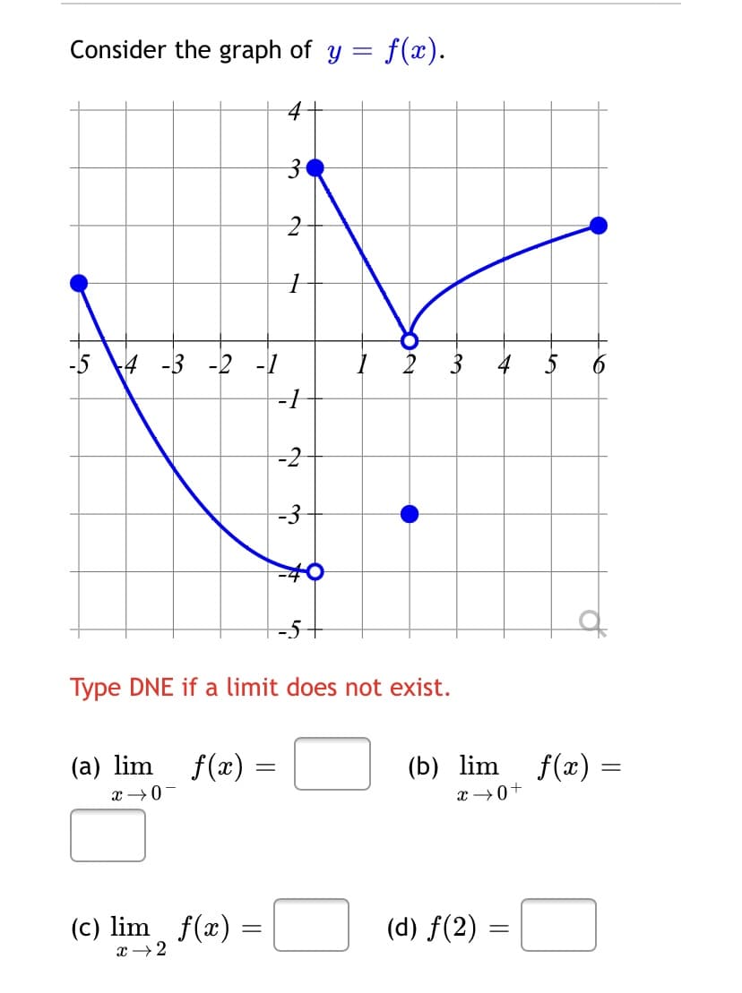 Consider the graph of y = f(x).
3
4 -3 -2 -1
3
-1
-2
-5-
Type DNE if a limit does not exist.
(a) lim f(x) =
(b) lim f(x) =
x →0+
(c) lim
f(x) =
(d) f(2) =
x →2
