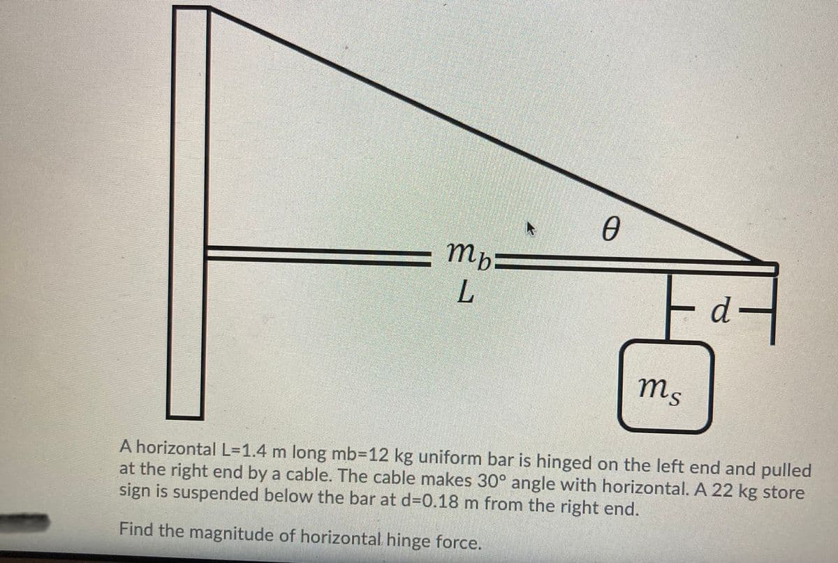 Ea-
d
ms
A horizontal L=1.4 m long mb3D12kg uniform bar is hinged on the left end and pulled
at the right end by a cable. The cable makes 30° angle with horizontal. A 22 kg store
sign is suspended below the bar at d=0.18 m from the right end.
Find the magnitude of horizontal hinge force.
