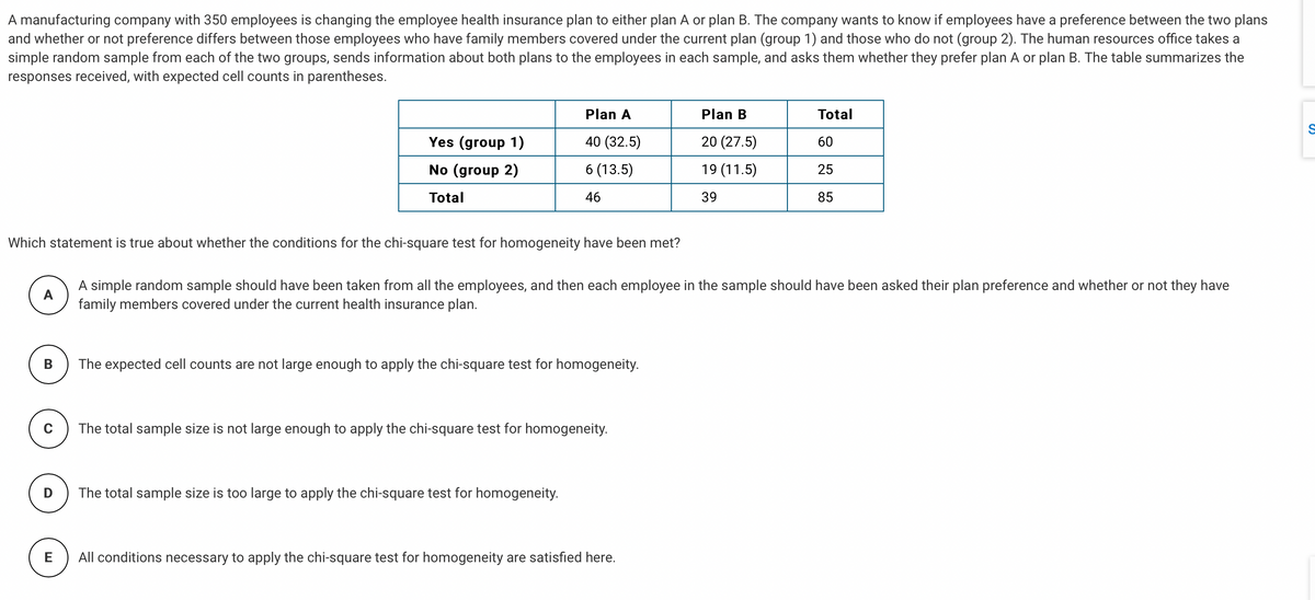 A manufacturing company with 350 employees is changing the employee health insurance plan to either plan A or plan B. The company wants to know if employees have a preference between the two plans
and whether or not preference differs between those employees who have family members covered under the current plan (group 1) and those who do not (group 2). The human resources office takes a
simple random sample from each of the two groups, sends information about both plans to the employees in each sample, and asks them whether they prefer plan A or plan B. The table summarizes the
responses received, with expected cell counts in parentheses.
Plan A
Plan B
Total
Yes (group 1)
40 (32.5)
20 (27.5)
60
No (group 2)
6 (13.5)
19 (11.5)
25
Total
46
39
85
Which statement is true about whether the conditions for the chi-square test for homogeneity have been met?
A simple random sample should have been taken from all the employees, and then each employee in the sample should have been asked their plan preference and whether or not they have
family members covered under the current health insurance plan.
A
В
The expected cell counts are not large enough to apply the chi-square test for homogeneity.
The total sample size is not large enough to apply the chi-square test for homogeneity.
D
The total sample size is too large to apply the chi-square test for homogeneity.
All conditions necessary to apply the chi-square test for homogeneity are satisfied here.
