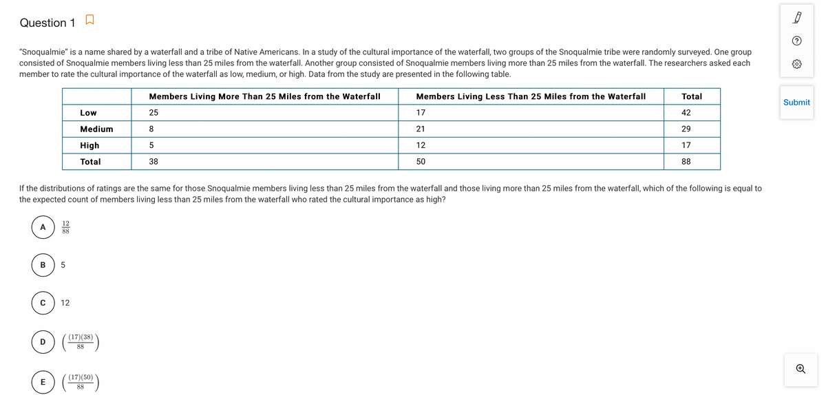 Question 1 h
"Snoqualmie" is a name shared by a waterfall and a tribe of Native Americans. In a study of the cultural importance of the waterfall, two groups of the Snoqualmie tribe were randomly surveyed. One group
consisted of Snoqualmie members living less than 25 miles from the waterfall. Another group consisted of Snoqualmie members living more than 25 miles from the waterfall. The researchers asked each
member to rate the cultural importance of the waterfall as low, medium, or high. Data from the study are presented in the following table.
Members Living More Than 25 Miles from the Waterfall
Members Living Less Than 25 Miles from the Waterfall
Total
Submit
Low
25
17
42
Medium
8.
21
29
High
12
17
Total
38
50
88
If the distributions of ratings are the same for those Snoqualmie members living less than 25 miles from the waterfall and those living more than 25 miles from the waterfall, which of the following is equal to
the expected count of members living less than 25 miles from the waterfall who rated the cultural importance as high?
12
A
88
В
5
12
(17)(38)
88
(17)(50)
88
