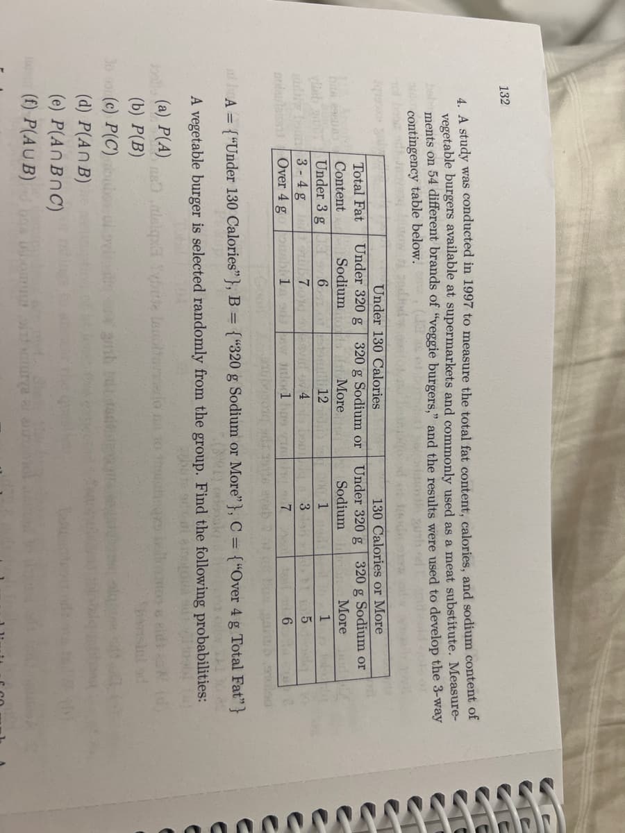 132
4 A study was conducted in 1997 to measure the total fat content, calories, and sodium content of
vegetable burgers available at supermarkets and commonly used as a meat substitute. Measure-
beb ments on 54 different brands of "veggie burgers," and the results were used to develop the 3-way
contingency table below. , (JG
Tol be sd Jes
Under 130 Calories
130 Calories or More
Under 320 g 320 g Sodium or
Total Fat
Under 320 g 320 g Sodium or
Content
Sodium
More
Sodium
More
Under 3 g
telli 12dus
vil ov 4ly bo 3
C00 1
1
idw n 3 - 4 g
aolala Over 4 g
w lol
6.
al lA = {"Under 130 Calories"}, B = {“320 g Sodium or More"}, C =
3 {"Over 4 g Total Fat"}
A vegetable burger is selected randomly from the group. Find the following probabilities:
(a) P(A)
(b) P(B)
(c) P(C)
anh
(d) P(AN B)
(e) P(ANBNC)
(f) P(AU B)
xciurya al and
