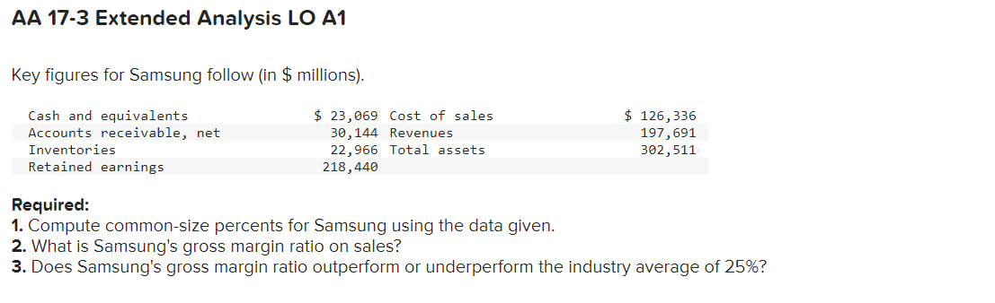 AA 17-3 Extended Analysis LO A1
Key figures for Samsung follow (in $ millions).
Cash and equivalents
$ 23,069 Cost of sales
30,144 Revenues
Accounts receivable, net
Inventories
$ 126,336
197,691
302,511
22,966 Total assets
218,440
Retained earnings
Required:
1. Compute common-size percents for Samsung using the data given.
2. What is Samsung's gross margin ratio on sales?
3. Does Samsung's gross margin ratio outperform or underperform the industry average of 25%?