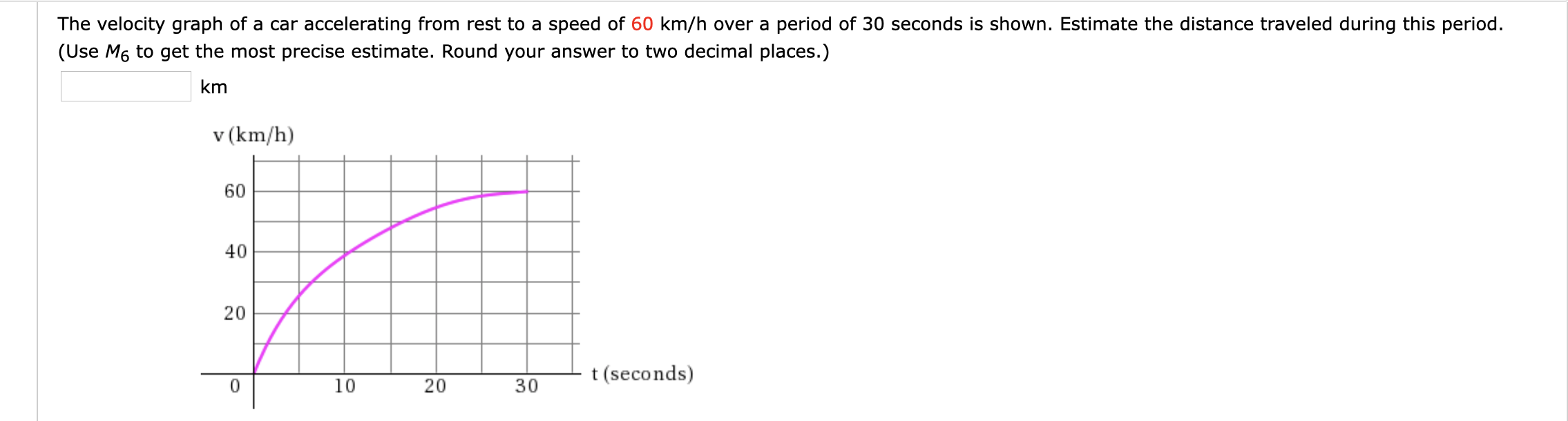 The velocity graph of a car accelerating from rest to a speed of 60 km/h over a period of 30 seconds is shown. Estimate the distance traveled during this period.
(Use M6 to get the most precise estimate. Round your answer to two decimal places.)
km
v (km/h)
60
40
20
t(seconds)
0
10
30
20
