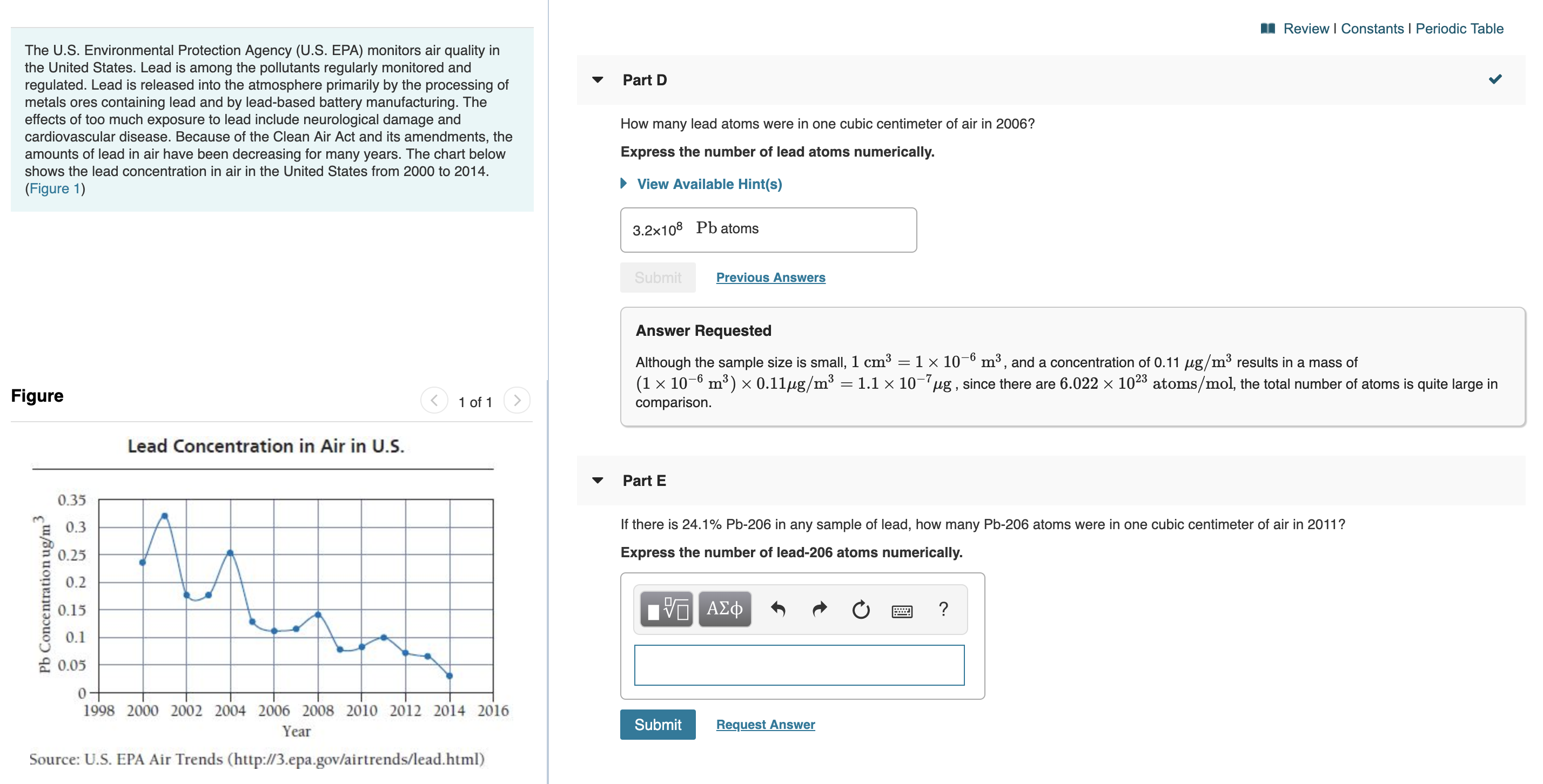 Review I Constants I Periodic Table
The U.S. Environmental Protection Agency (U.S. EPA) monitors air quality in
the United States. Lead is among the pollutants regularly monitored and
regulated. Lead is released into the atmosphere primarily by the processing of
metals ores containing lead and by lead-based battery manufacturing. The
effects of too much exposure to lead include neurological damage and
cardiovascular disease. Because of the Clean Air Act and its amendments, the
amounts of lead in air have been decreasing for many years. The chart below
shows the lead concentration in air in the United States from 2000 to 2014.
Part D
How many lead atoms were in one cubic centimeter of air in 2006?
Express the number of lead atoms numerically.
View Available Hint(s)
(Figure 1)
3.2x108 Pb atoms
Previous Answers
Submit
Answer Requested
Although the sample size is small, 1 cm3 = 1 x 10-° m3, and a concentration of 0.11 ug/m3 results in a mass of
(1 x 10- m3) x 0.11ug/m3
1.1 x 10ug, since there are 6.022 x 1023 atoms/mol, the total number of atoms is quite large in
Figure
1 of 1
comparison.
Lead Concentration in Air in U.S.
Part E
0.35
If there is 24.1% Pb-206 in any sample of lead, how many Pb-206 atoms were in one cubic centimeter of air in 2011?
0.3
Express the number of lead-206 atoms numerically.
0.25
0.2
| ν ΑΣφ
?
0.15
0.1
0.05
0-
1998 2000 2002 2004 2006 2008 2010 2012 2014 2016
Submit
Request Answer
Year
Source: U.S. EPA Air Trends (http://3.epa.gov/airtrends/lead.html)
Pb Concentration ug/m
