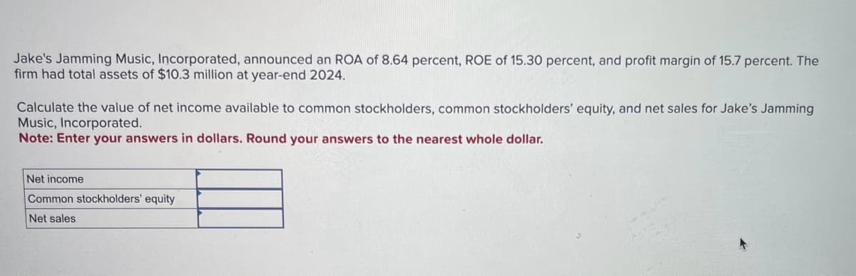 Jake's Jamming Music, Incorporated, announced an ROA of 8.64 percent, ROE of 15.30 percent, and profit margin of 15.7 percent. The
firm had total assets of $10.3 million at year-end 2024.
Calculate the value of net income available to common stockholders, common stockholders' equity, and net sales for Jake's Jamming
Music, Incorporated.
Note: Enter your answers in dollars. Round your answers to the nearest whole dollar.
Net income
Common stockholders' equity
Net sales