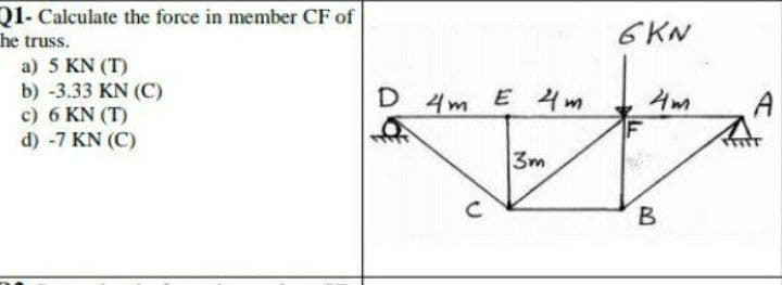 Q1- Calculate the force in member CF of
he truss.
a) 5 KN (T)
b) -3.33 KN (C)
c) 6 KN (T)
d) -7 KN (C)
6KN
D 4m E 4m
A
3m
