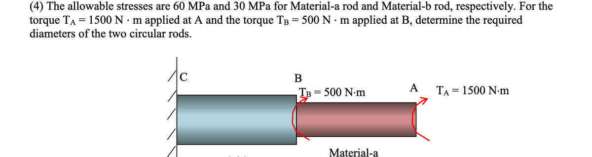 (4) The allowable stresses are 60 MPa and 30 MPa for Material-a rod and Material-b rod, respectively. For the
torque TA = 1500 N · m applied at A and the torque TB = 500 N · m applied at B, determine the required
diameters of the two circular rods.
В
Тв 3 500 N-m
А
TA = 1500 N-m
||
Material-a
